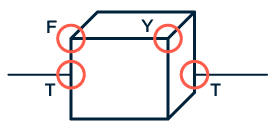 Grafico-Lenguaje-Juancho